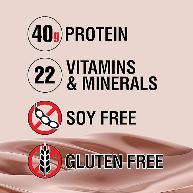 Labrada Nutrition Lean Body Hi-Protein Meal Replacement Shake, Chocolate, 2.78 Ounce (Pack of 20) Packets