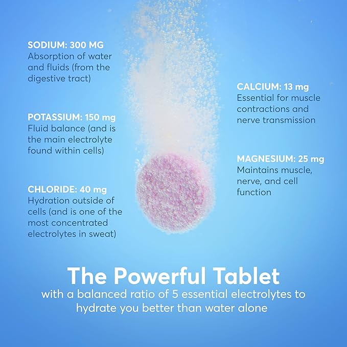 Nuun Sport Electrolyte Tablets with Magnesium, Calcium, Potassium, Chloride & Sodium, Gluten Free & Vegan, Strawberry Lemonade, 8 Pack (80 Servings Total)