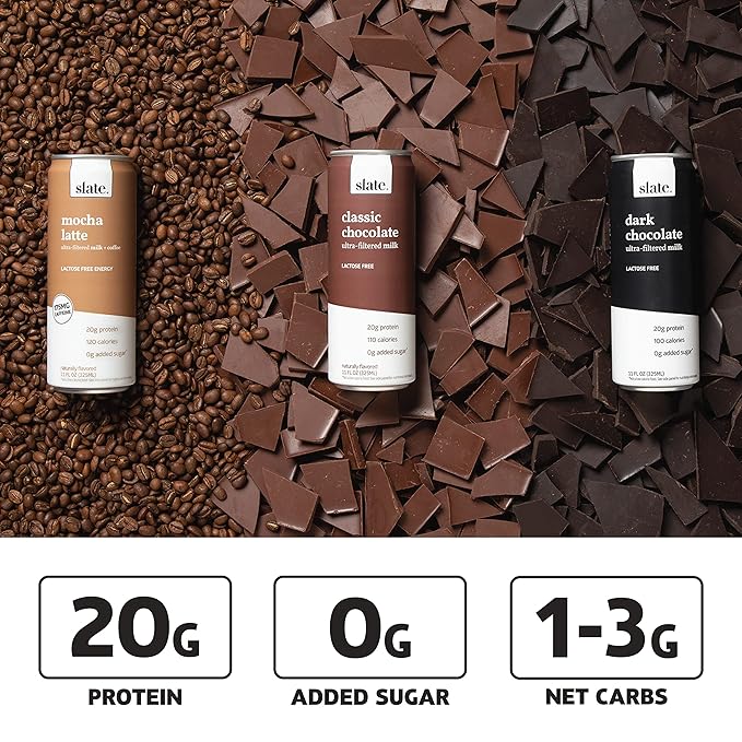 Slate Milk - High Protein Milk Shake - Chocolate Variety Pack - Chocolate, Dark Chocolate, Mocha Latte - Lactose Free, 20g Protein, 1g Sugar, 100-110 Calories, 1-3g Net Carbs - 11 fl oz, 12 Cans