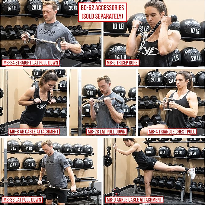 Valor Fitness BD-62 Wall Mounted Cable Machine with Adjustable Dual Pulley System Functional Home Gym Workout Equipment