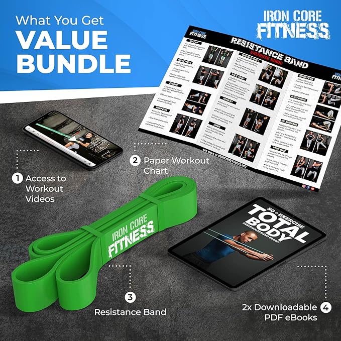 Pull Up Assistance Resistance Bands - Long Loop Power Bands for Men and Women - Strength Power Flexibility Training at Home & Gym - Ebooks & Workout Chart Included by Iron Core Fitness